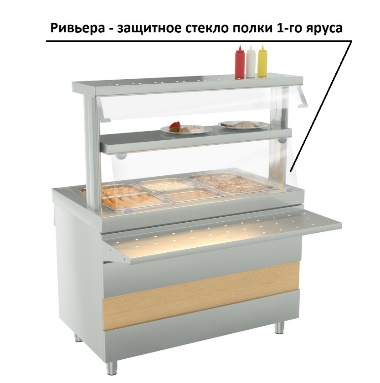 Ривьера - защитное стекло полки 1-го яруса (1500мм)