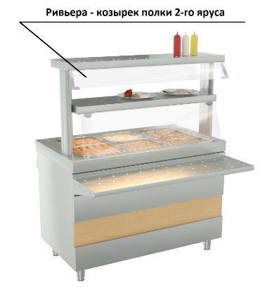 Ривьера - козырек полки 2-го яруса ( 800мм)